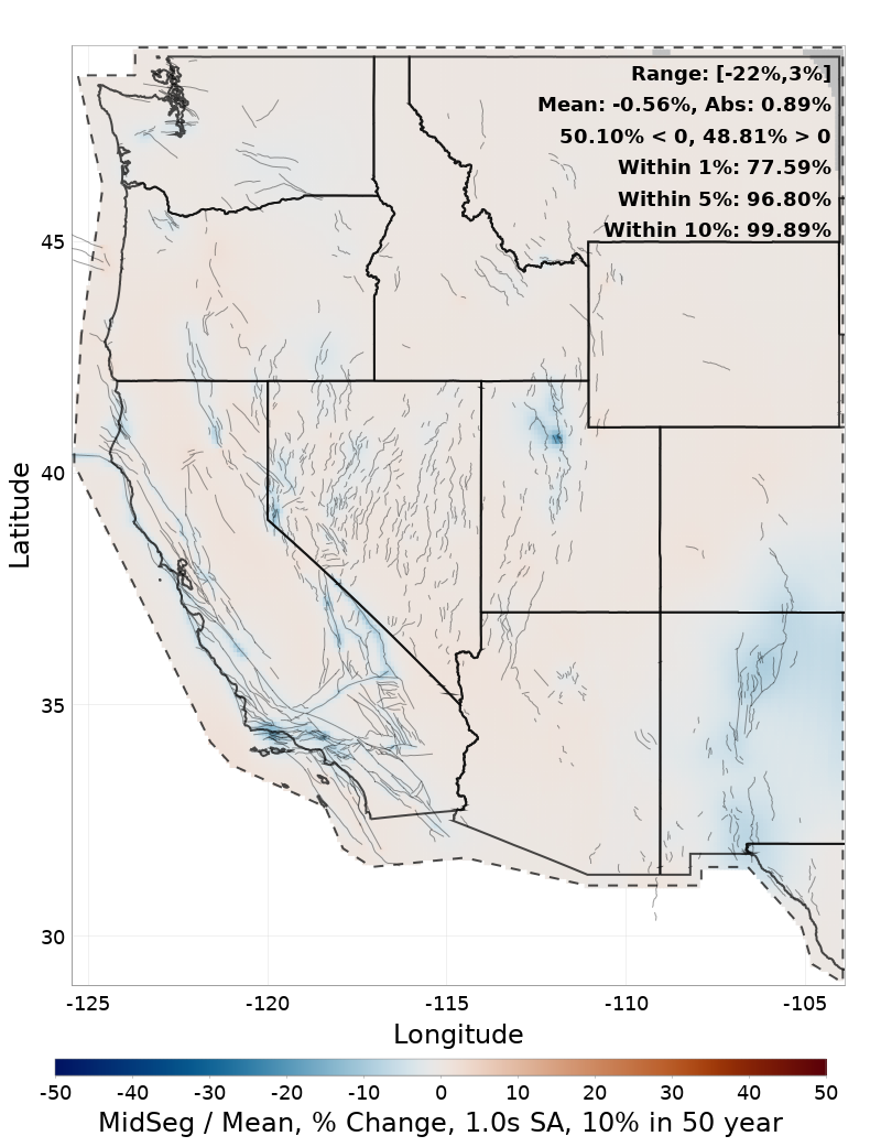Percent Difference Map