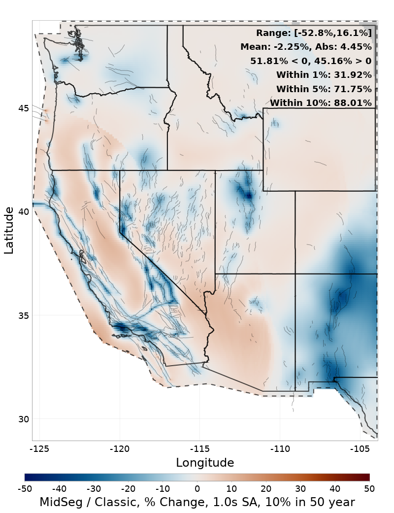 Difference Map