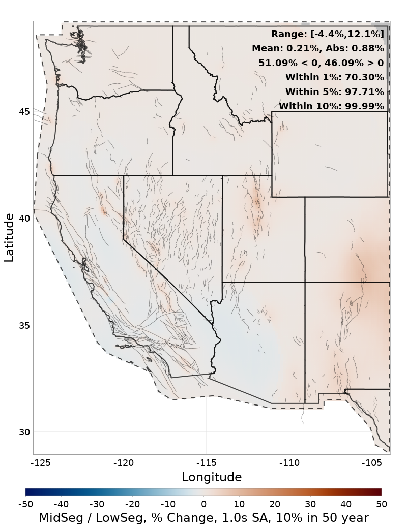 Difference Map