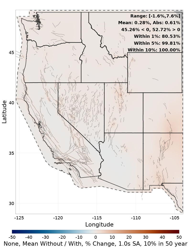 Percent Difference Map