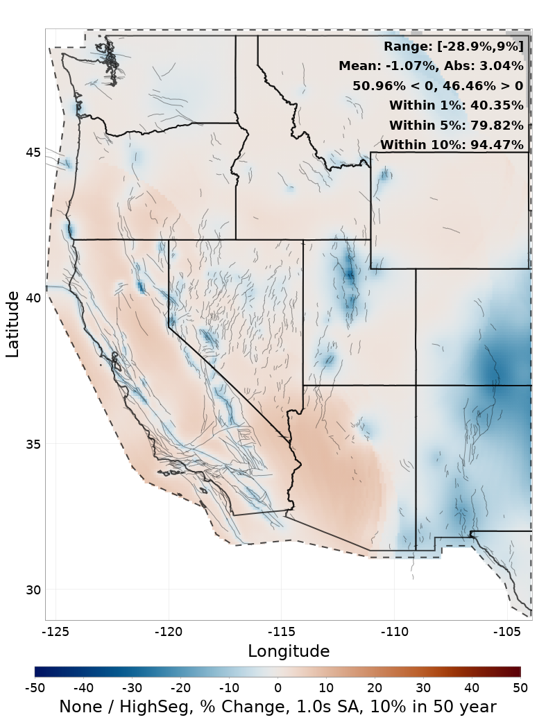 Difference Map