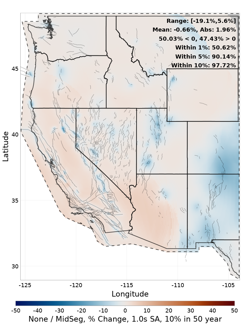Difference Map