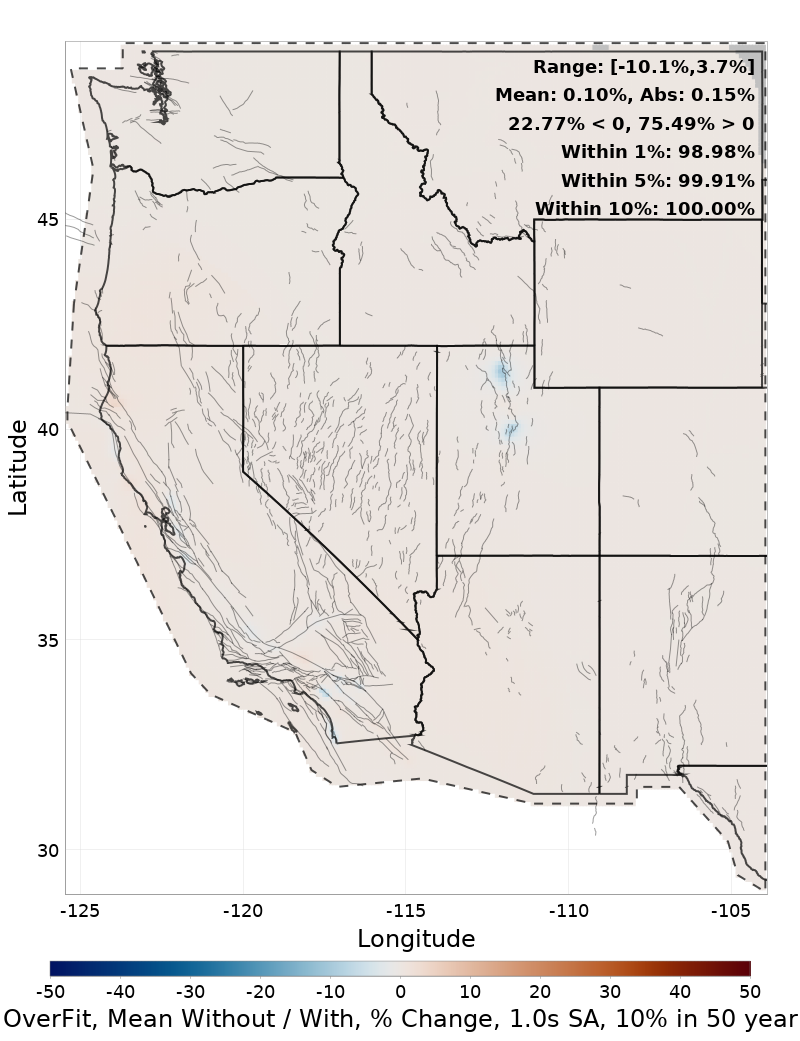 Percent Difference Map