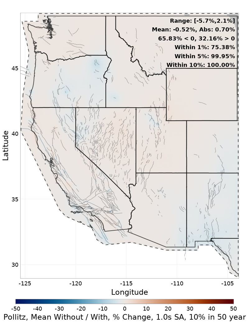 Percent Difference Map