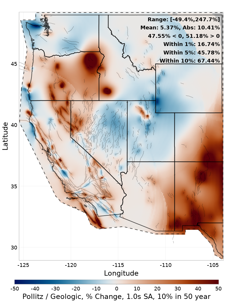 Difference Map