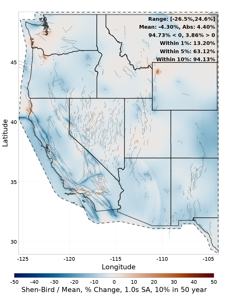 Percent Difference Map