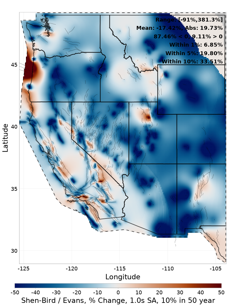 Difference Map