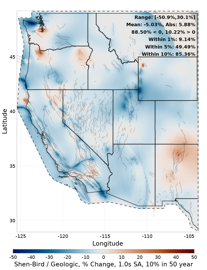 Difference Map