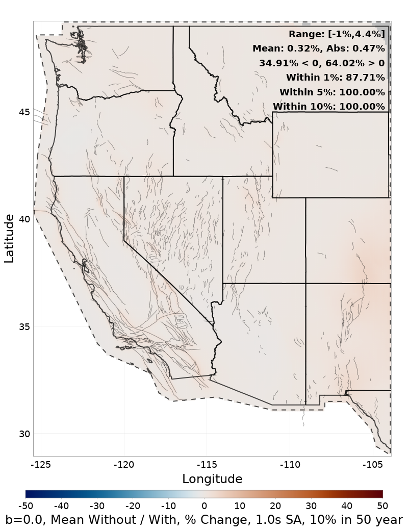 Percent Difference Map