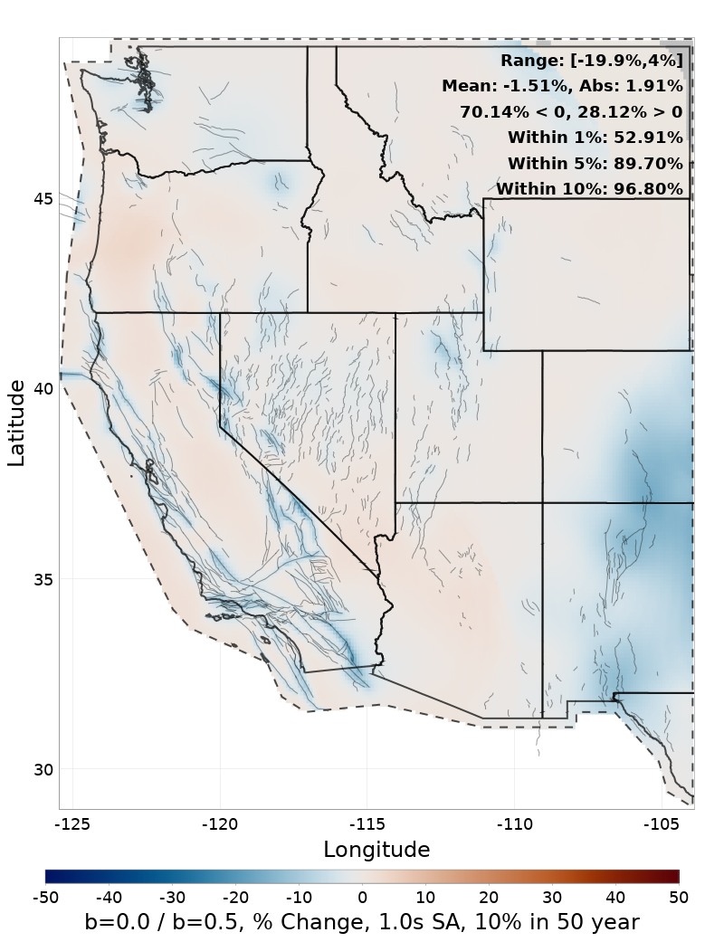 Difference Map