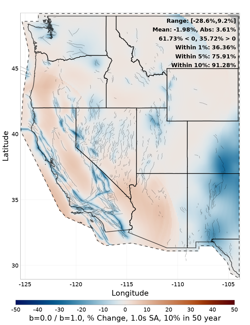 Difference Map