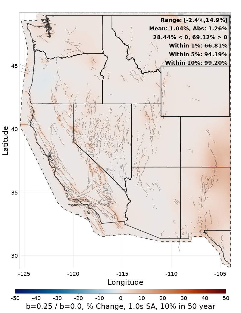 Difference Map