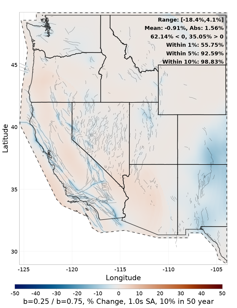 Difference Map