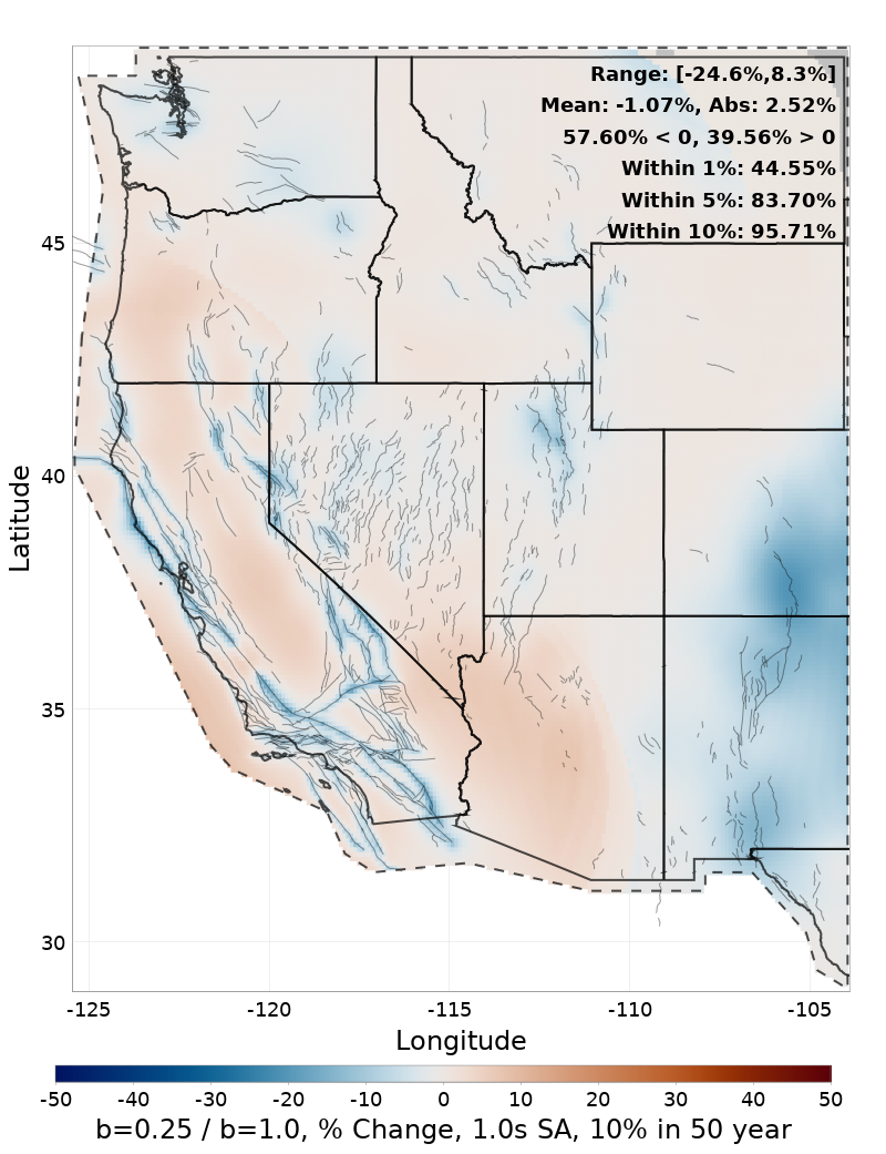 Difference Map