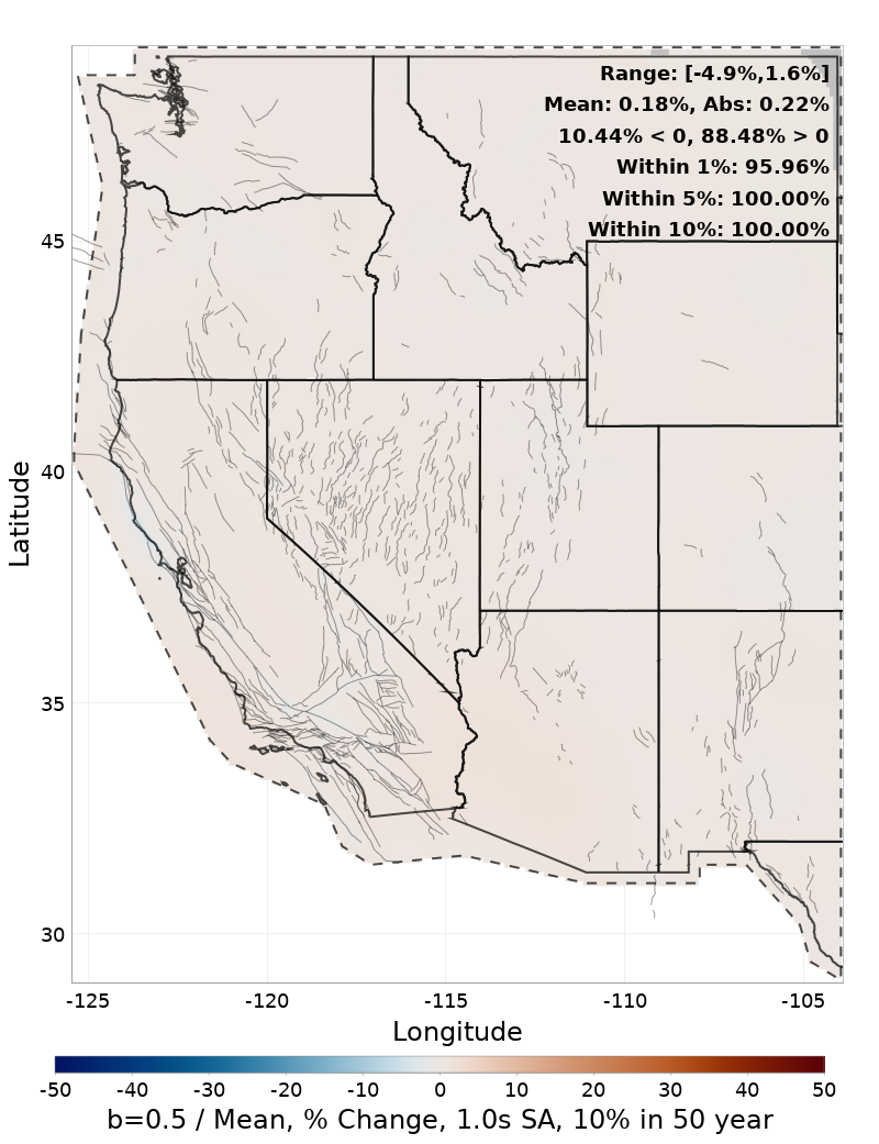 Percent Difference Map