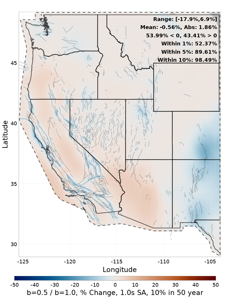Difference Map