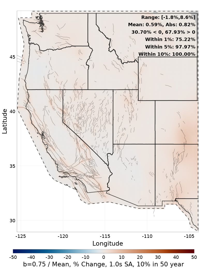 Percent Difference Map