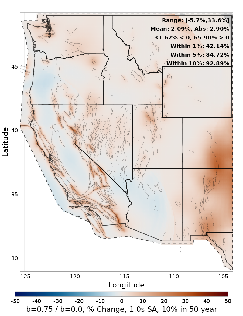 Difference Map