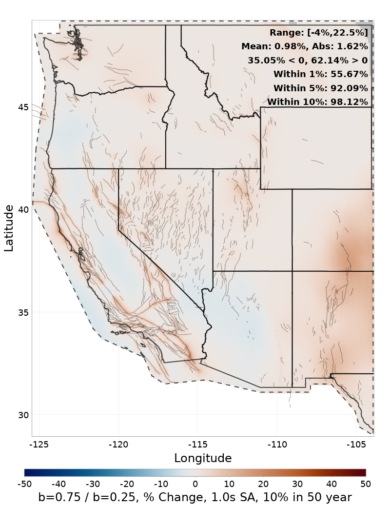 Difference Map