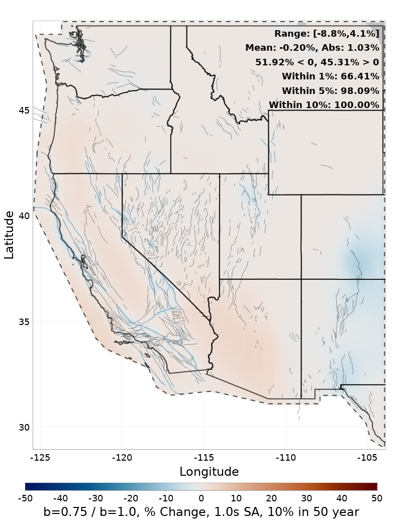 Difference Map