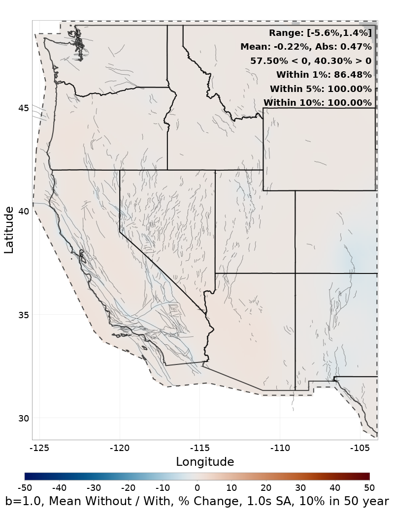 Percent Difference Map
