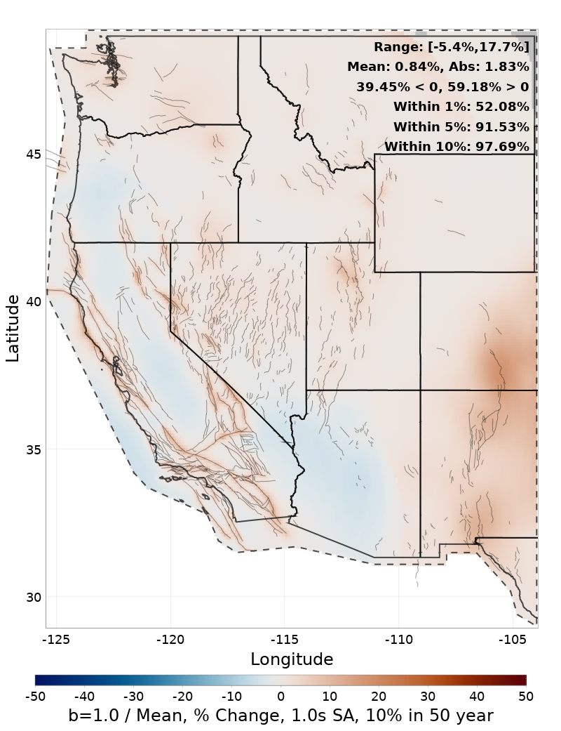 Percent Difference Map