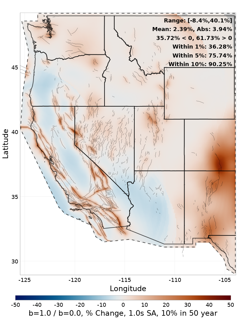 Difference Map