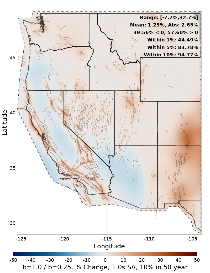 Difference Map
