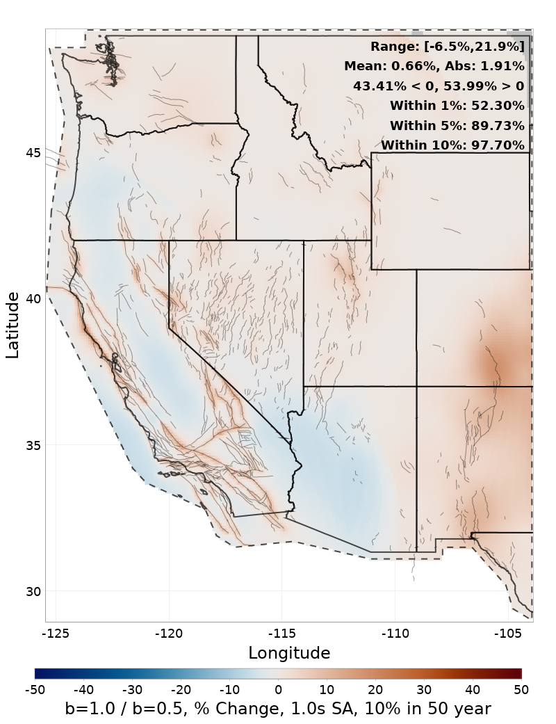 Difference Map