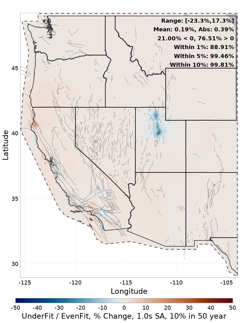Difference Map