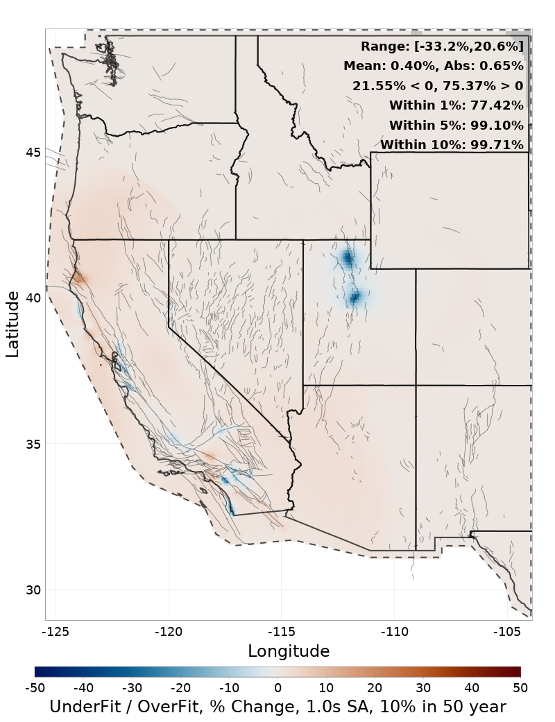 Difference Map