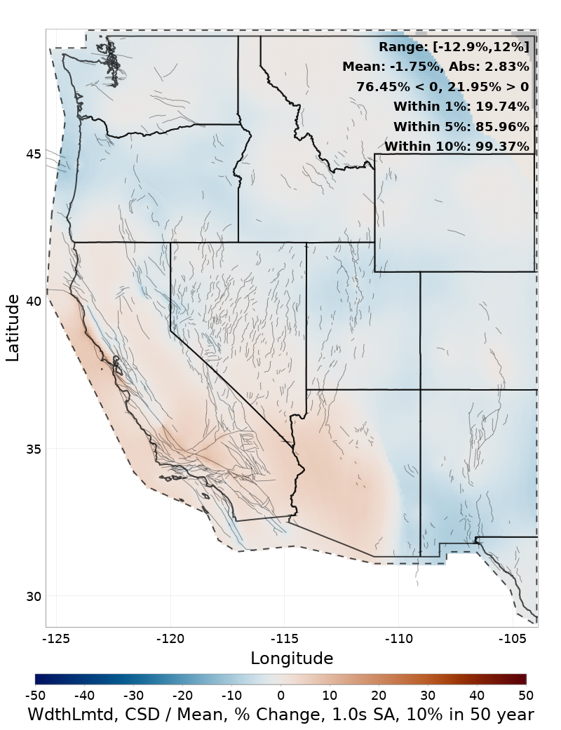 Percent Difference Map