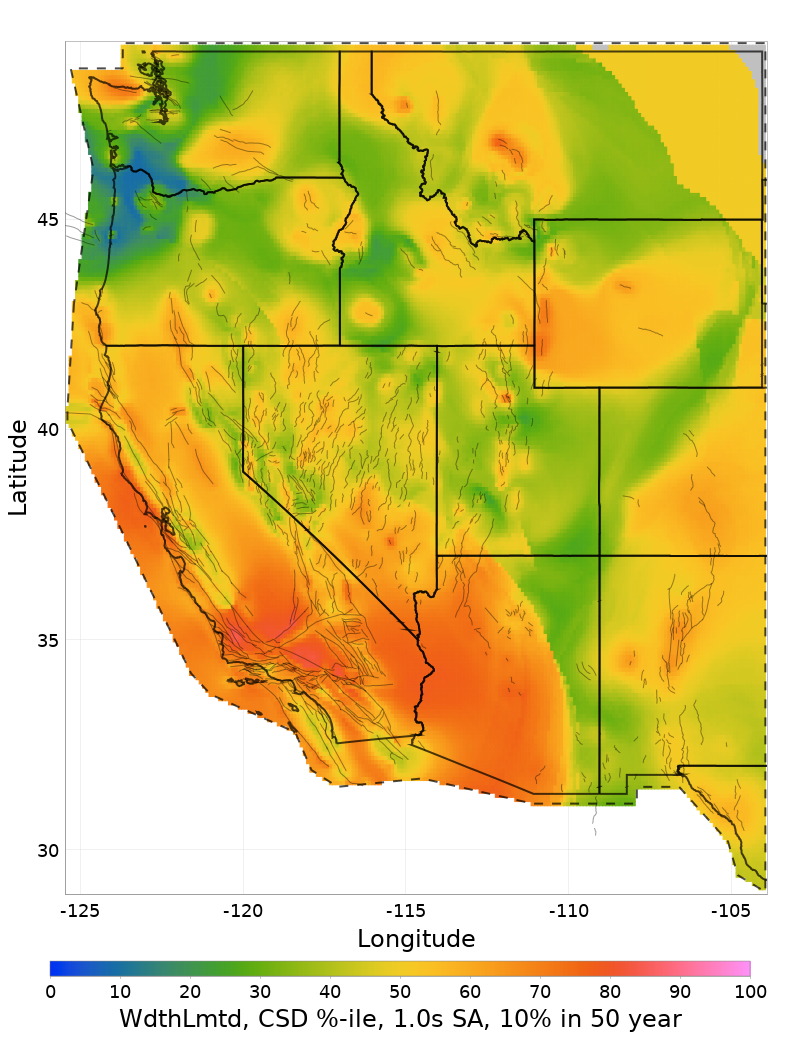 Percentile Map