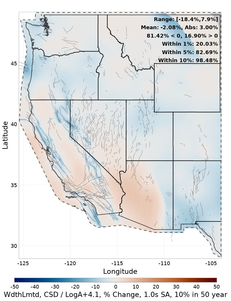 Difference Map