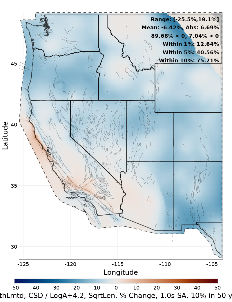 Difference Map