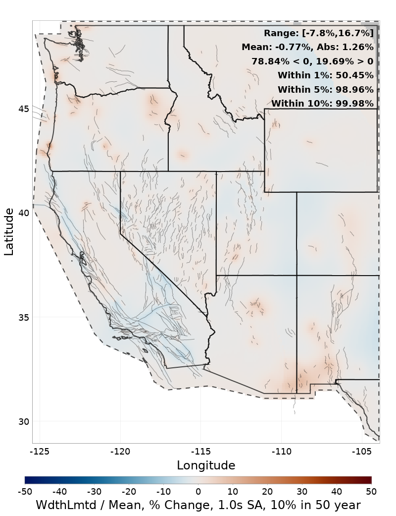 Percent Difference Map