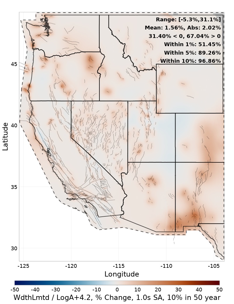 Difference Map