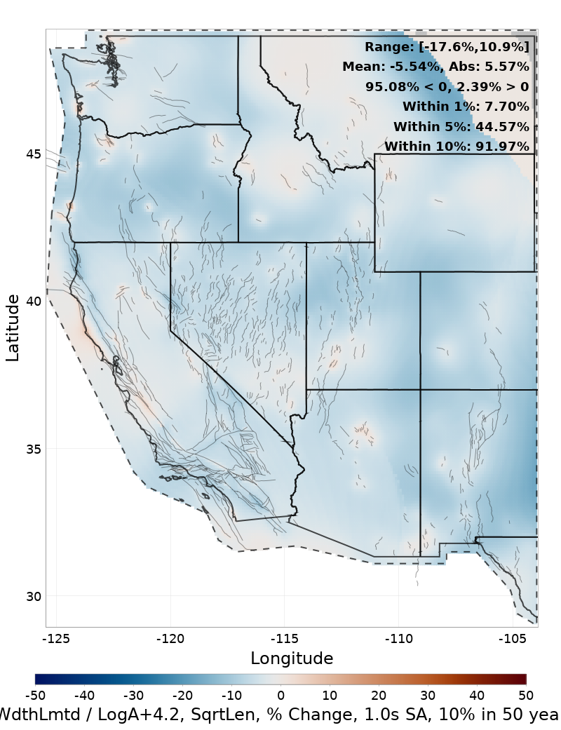 Difference Map