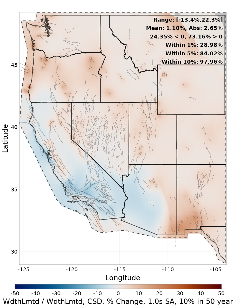 Difference Map