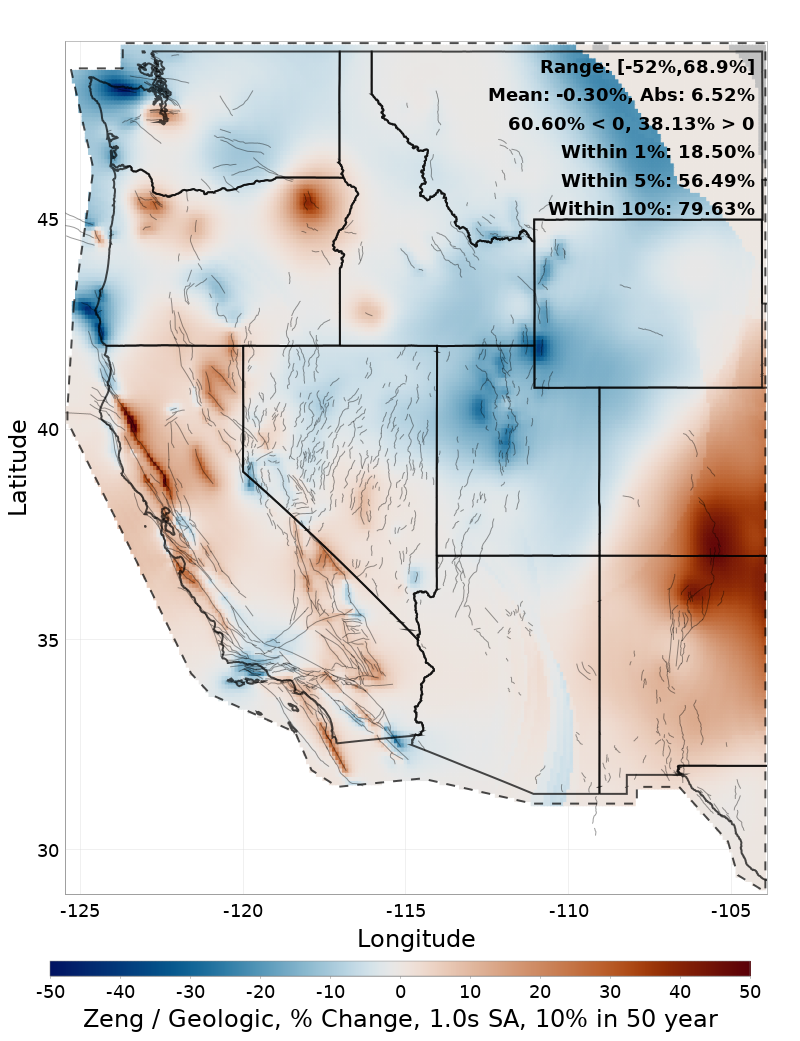 Difference Map