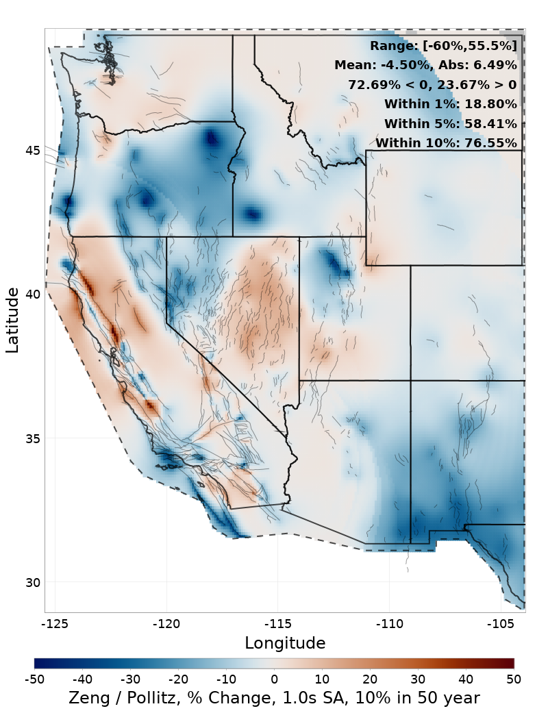 Difference Map