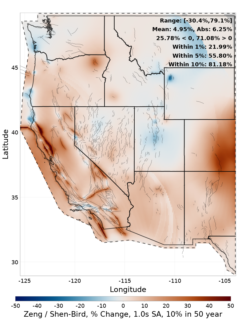 Difference Map