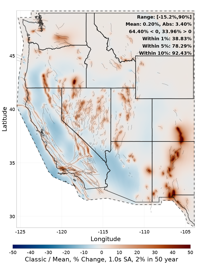 Percent Difference Map