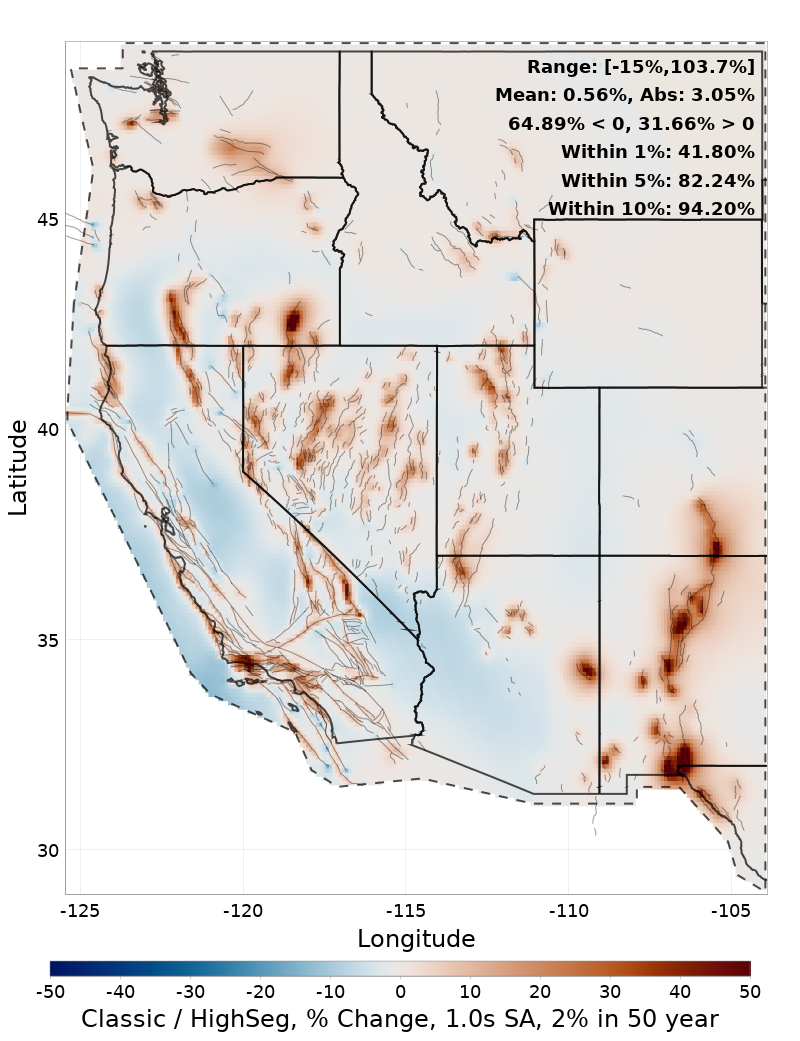 Difference Map