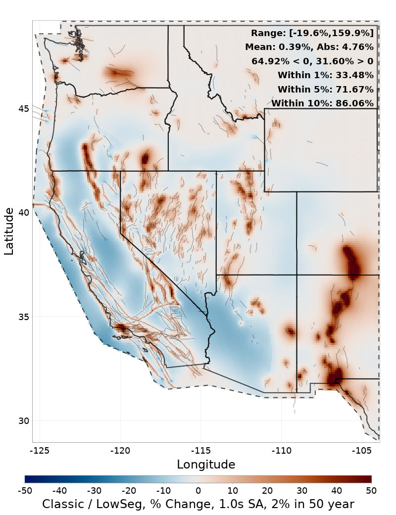 Difference Map