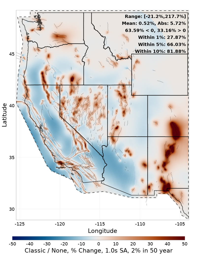 Difference Map