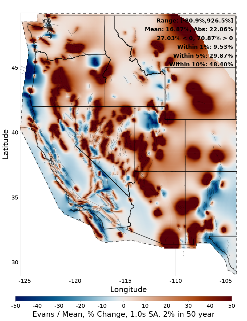 Percent Difference Map