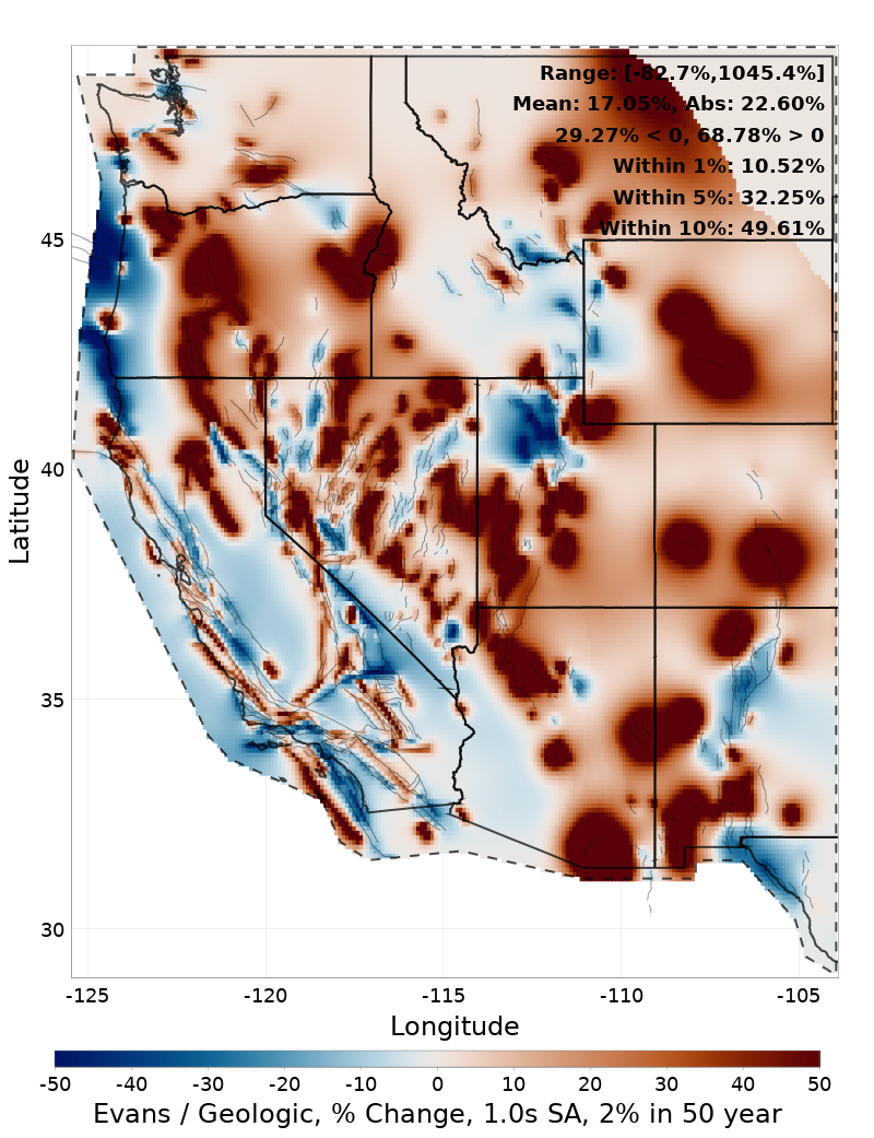 Difference Map