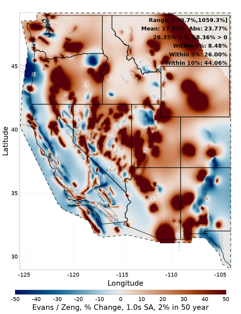 Difference Map