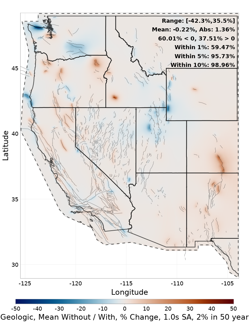 Percent Difference Map